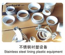 不锈钢衬塑设备